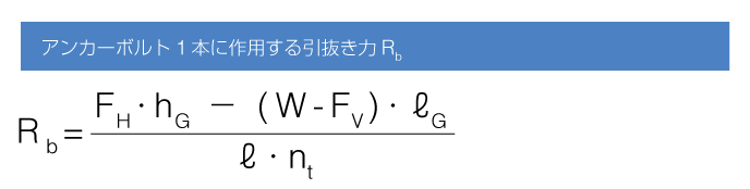 アンカーボルトに加わる引抜力