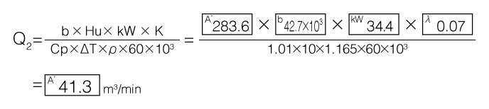 エンジン及び非常用発電機の放熱による室温上昇を10℃に抑えた場合の必要換気量