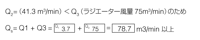 給気側必要換気量