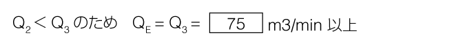 排気側にて換気の場合の換気量