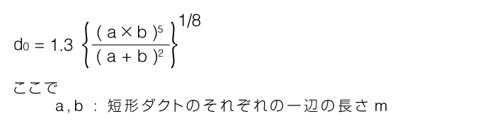 排気管直管部の抵抗と求め方