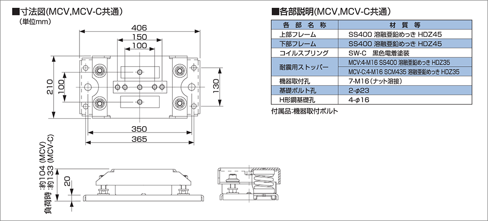 非常用発電機のMCV型、MCV-C型、寸法図及び各部名称