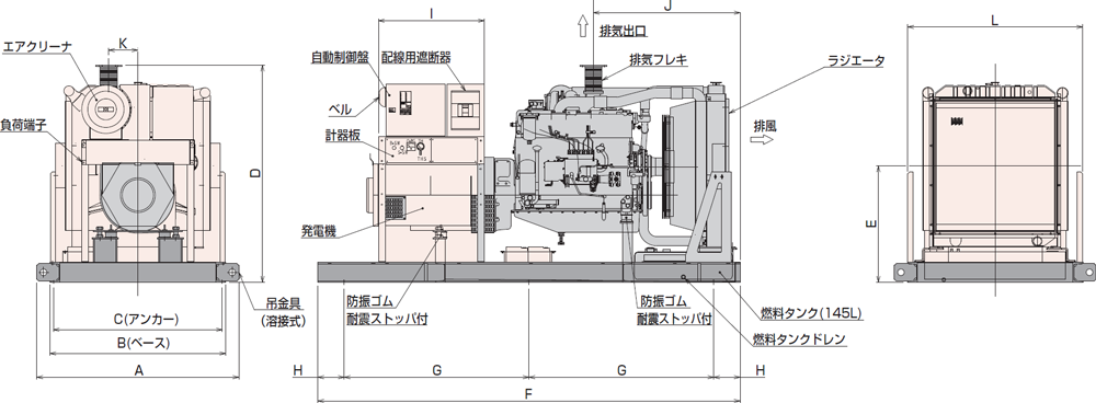 非常用発電機AP230D-280D屋内オープン型