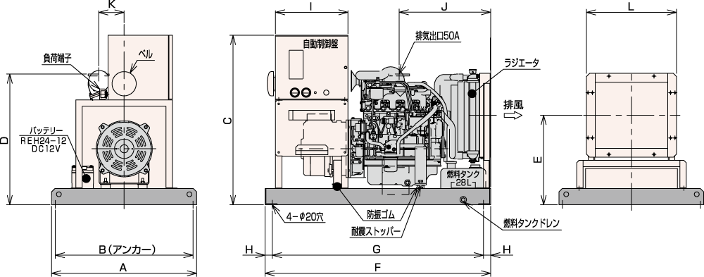 非常用発電機AP25C・35C・45C屋内オープン型