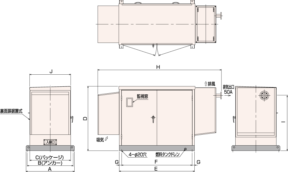 非常用発電機AP25C・35C・45C屋内超低騒音タイプ（約75dB（A）at1mレベル）