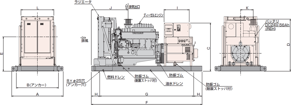 非常用発電機AP300C屋内オープン型