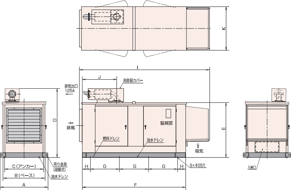 非常用発電機AP300C屋外標準騒音タイプ