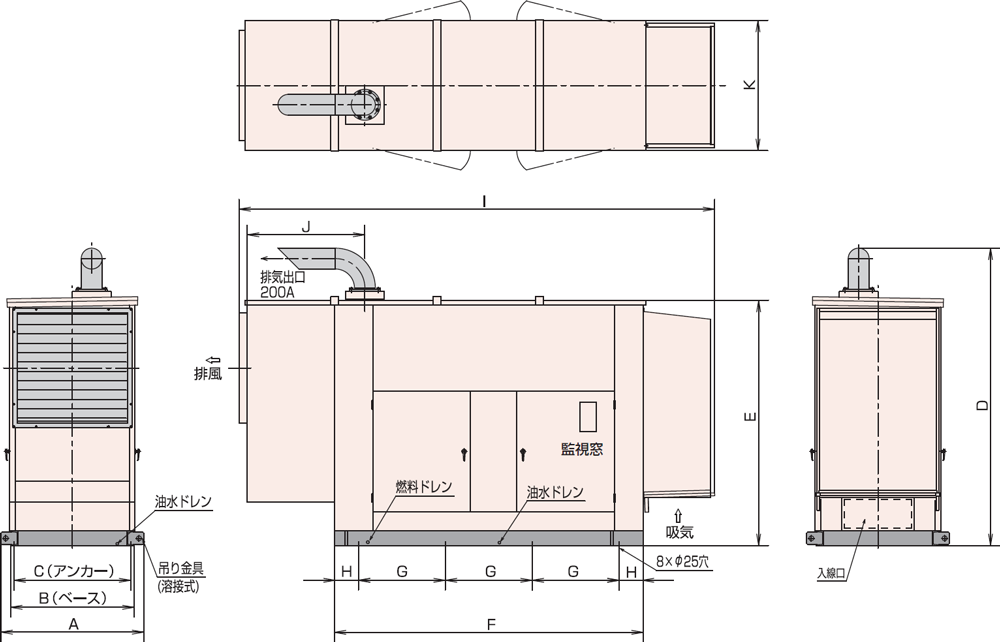 非常用発電機AP300C屋外低騒音タイプ（約85dB（A）at1mレベル）