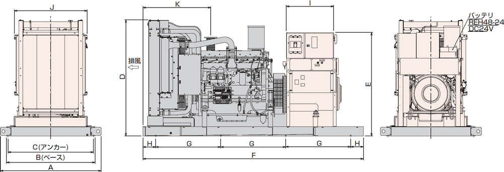 非常用発電機AP375D屋内オープン型