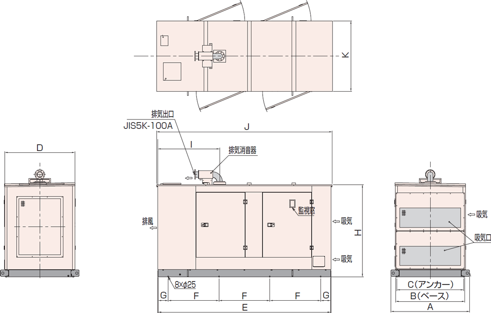 非常用発電機AP375D屋内標準騒音タイプ