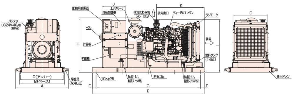 非常用発電機AP385E屋内オープン型