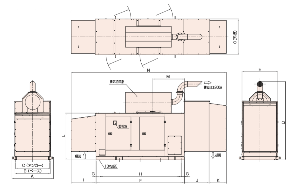 非常用発電機AP385E屋外超低騒音タイプ（約75dB（A）at1mレベル）