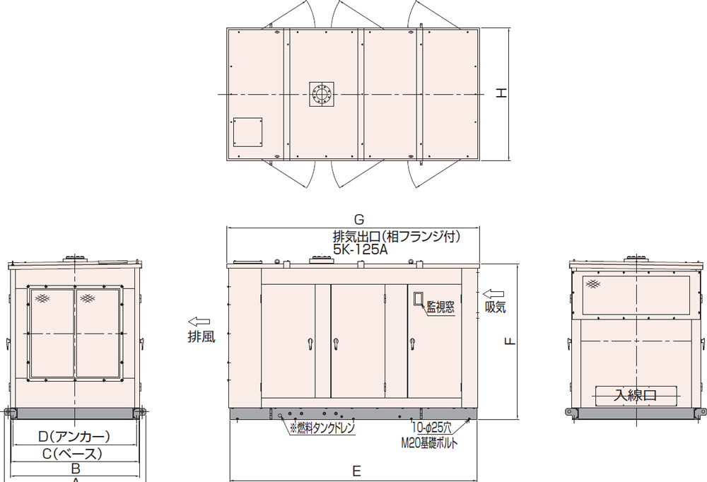 非常用発電機AP400C-450C屋内標準騒音タイプ