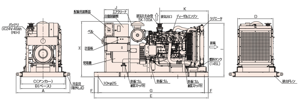 非常用発電機AP450E屋内オープン型