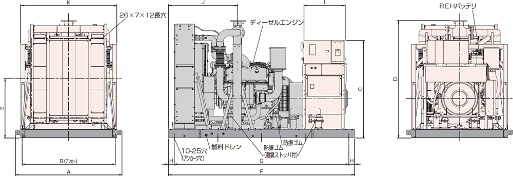 非常用発電機AP500C屋内オープン型