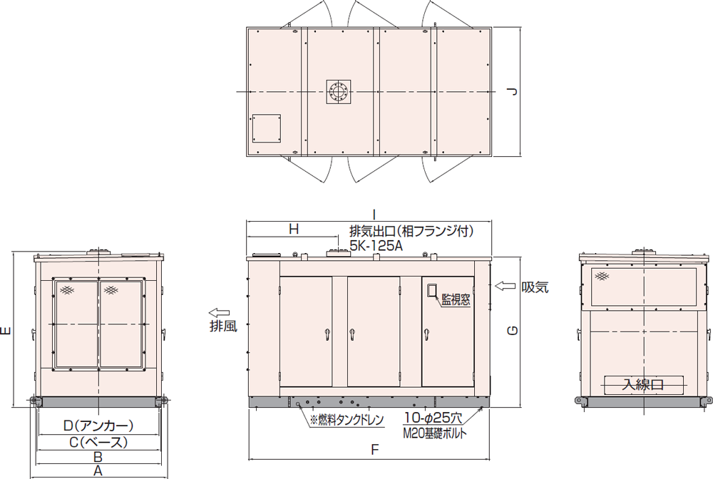 非常用発電機AP500C屋内標準騒音タイプ