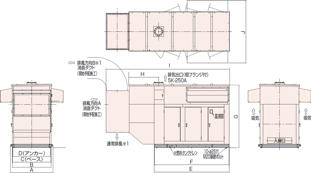 非常用発電機AP500C屋内超低騒音タイプ(約75dB(A)at1mレベル)