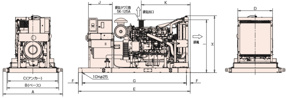 非常用発電機AP500E屋内オープン型