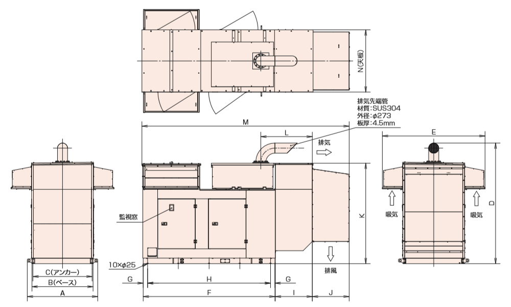 非常用発電機AP500E屋外超低騒音タイプ（約75dB（A）at1mレベル）