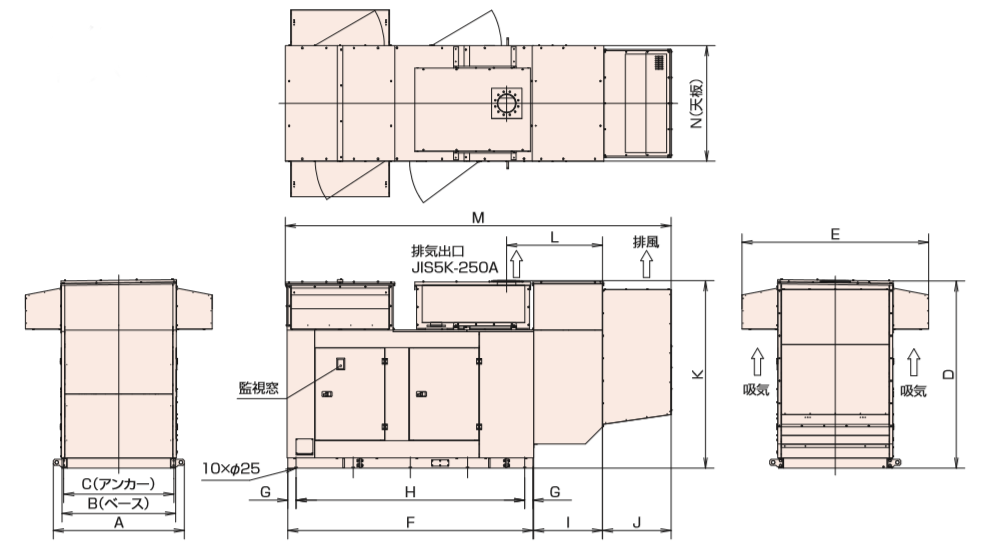 非常用発電機AP500E屋内超低騒音タイプ（約75dB（A）at1mレベル）