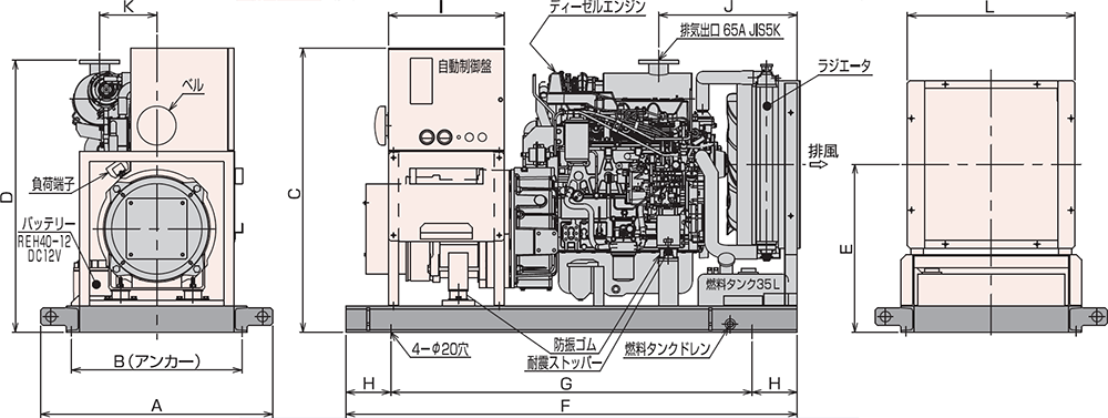 非常用発電機AP65C屋内オープンタイプ