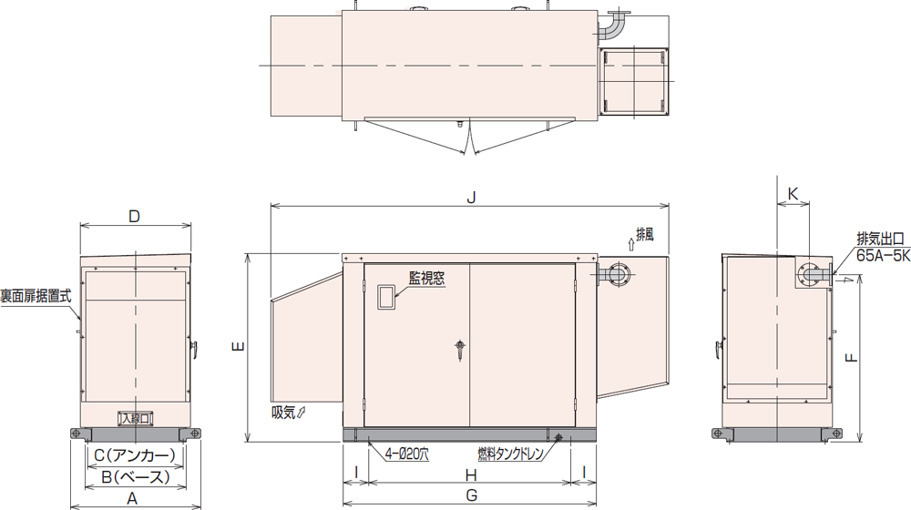 非常用発電機屋内低騒音タイプ(約85dB(A)at1mレベル)