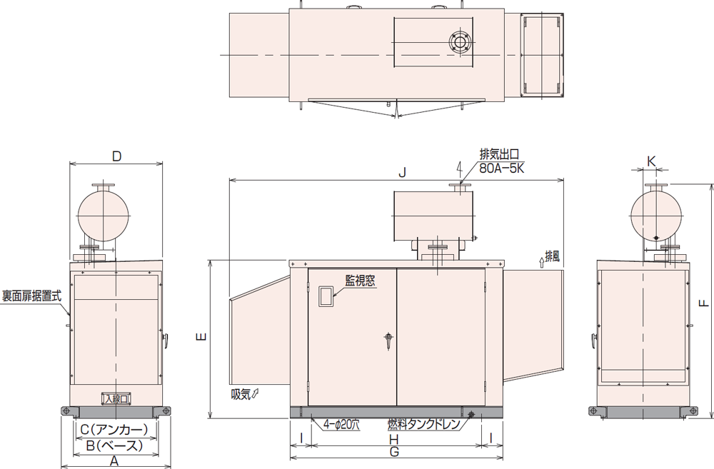 非常用発電機屋内超低騒音タイプ(約75dB(A)at1mレベル)