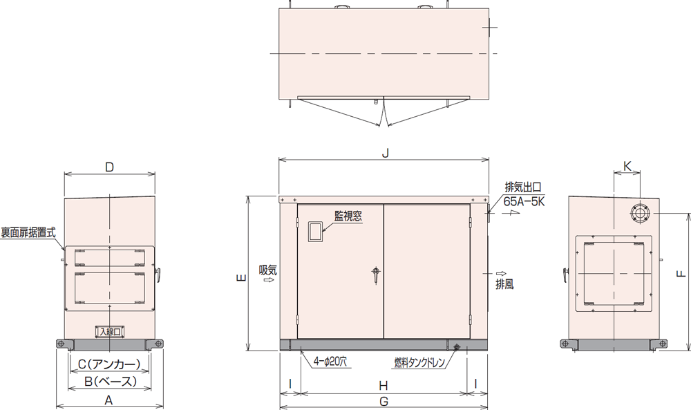 非常用発電機AP65C屋内標準騒音タイプ