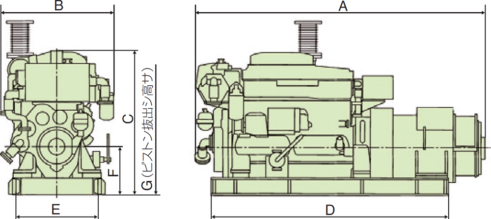 非常用発電機6HALシリーズ(50Hz用) 外形寸法