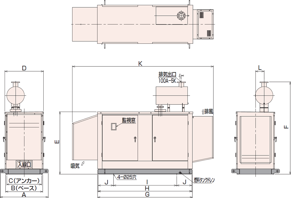 非常用発電機95C・115C屋内低騒音タイプ（約85dB（A）at1mレベル）