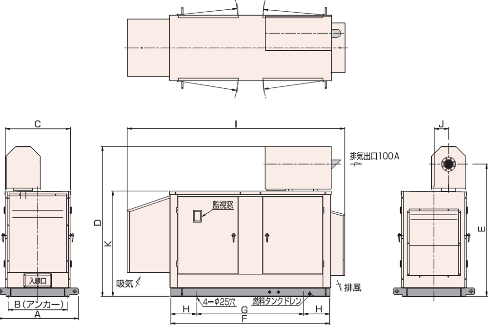 95C・115C 屋外低騒音タイプ（約85dB（A）at1mレベル）