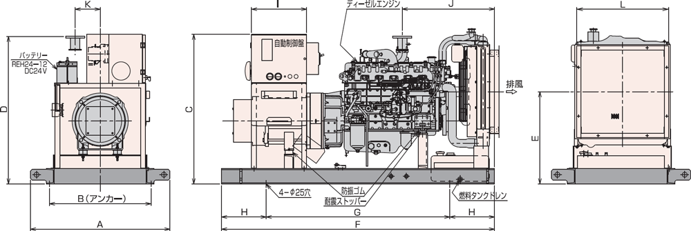 非常用発電機AP95C-115C屋内オープン型