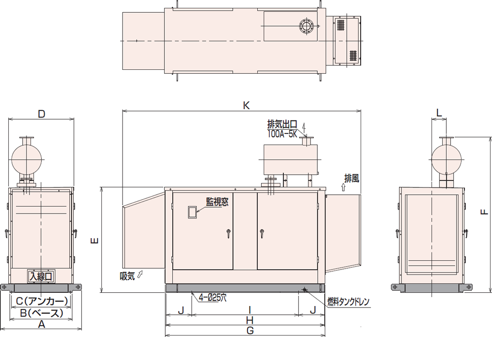 非常用発電機AP95C・115C屋内超低騒音タイプ（約75dB（A）at1mレベル）