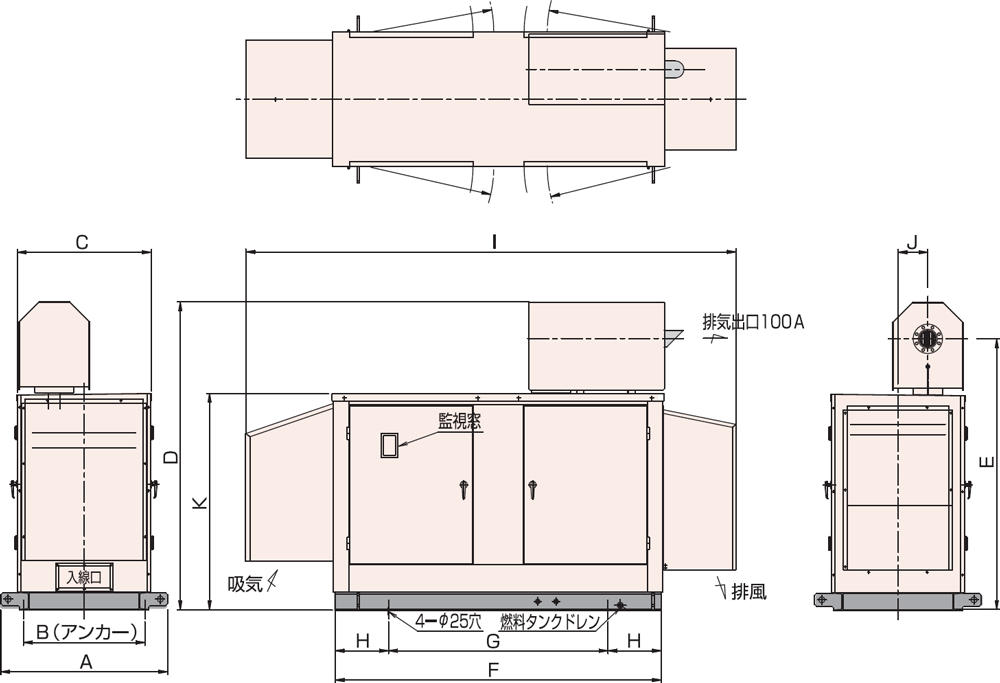 AP95C・115C 屋外超低騒音タイプ（約75dB（A）at1mレベル）