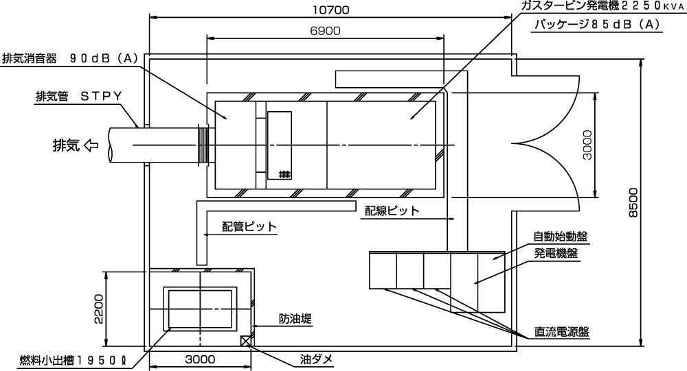 ATG2250 配置平面図