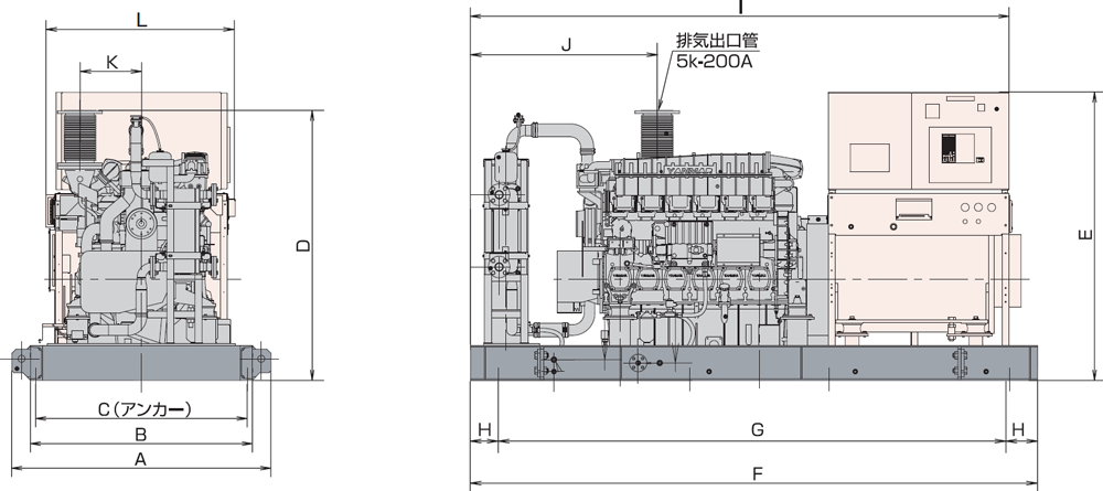 非常用発電機AY20L-500H・625H放水式屋内オープン型