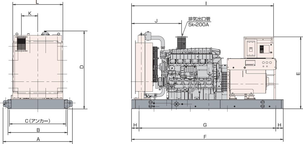 非常用発電機AY20L-500L・625L屋内オープン型