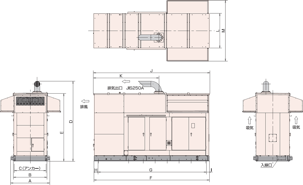 非常用発電機AY20L-500L・625L屋外低騒音タイプ（約85dB（A）at1mレベル）