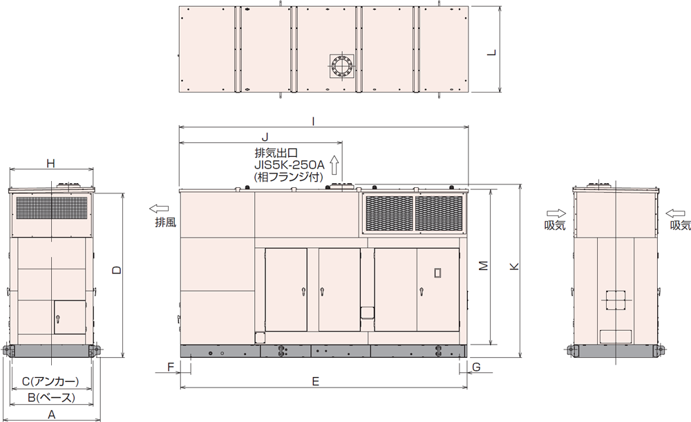 非常用発電機AY20L-500L・625L屋内低騒音タイプ（約85dB（A）at1mレベル）