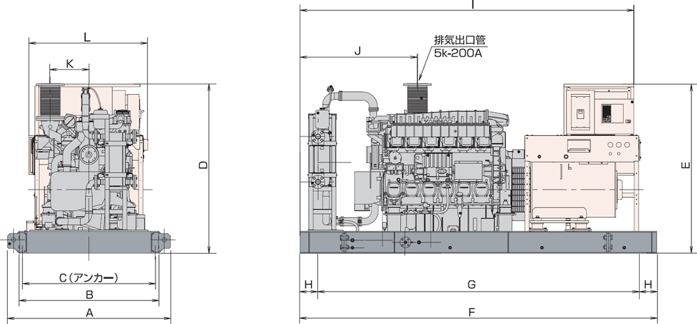 非常用発電機AY20L-500L・625L 放水式 屋内オープン型