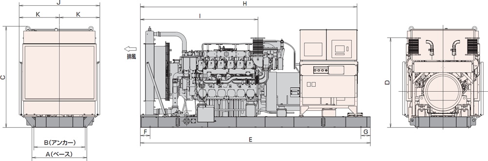 非常用発電機AY40L-750H1屋内オープン型