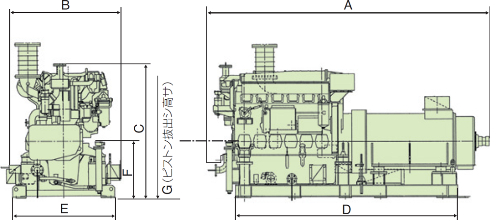 非常用発電機AYシリーズ(60Hz用) 外形寸法