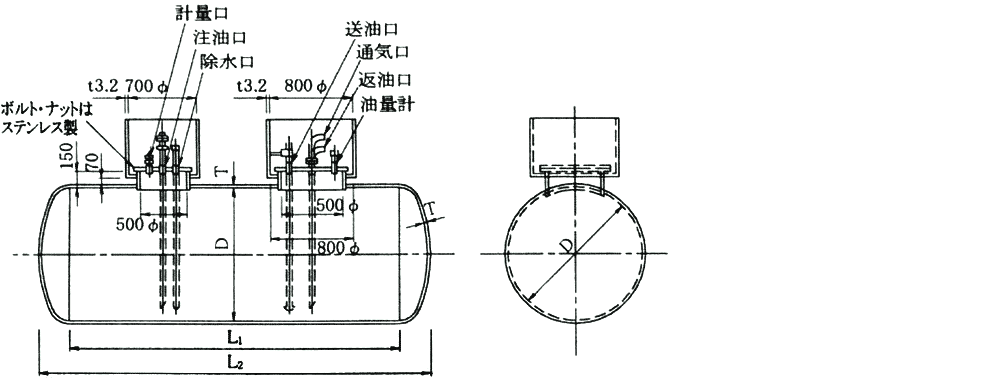 地下タンク寸法