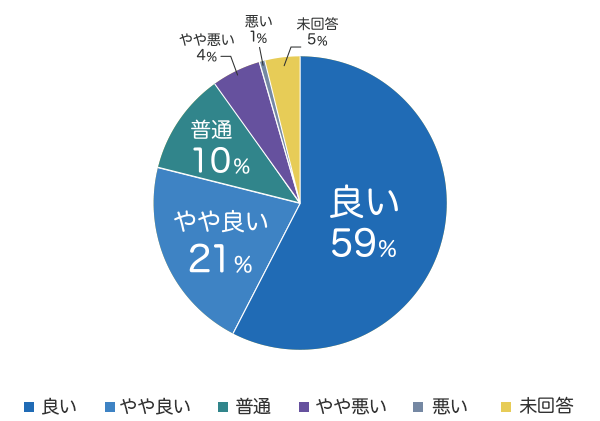 自家発電法定点検記事