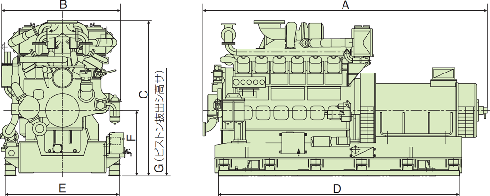 非常用発電機NHLシリーズ(50Hz用) 外形寸法