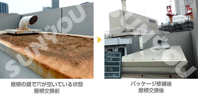 非常用発電機の外装(パッケージ)の修理